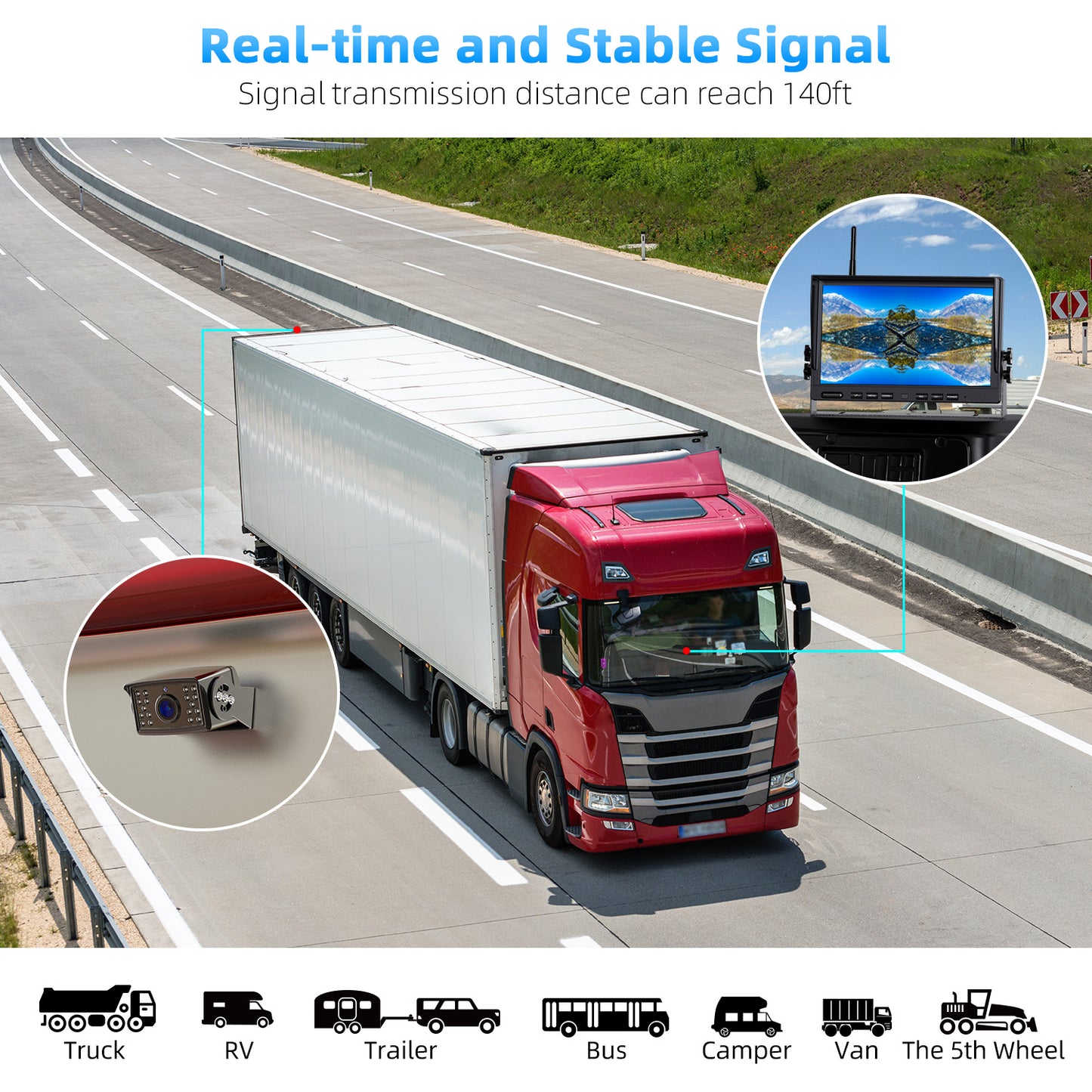 eRapta 4 Wireless Backup Camera System with HD 2K 10-Inch Loop Recording Monitor, Quad Channels Full-Field Cameras IR Night Vision for Trailer/RV/Truck/Camper/Bus-AW104SL