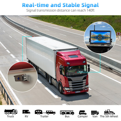 eRapta 4 Wireless Backup Camera System with HD 2K 10-Inch Loop Recording Monitor, Quad Channels Full-Field Cameras IR Night Vision for Trailer/RV/Truck/Camper/Bus-AW104SL