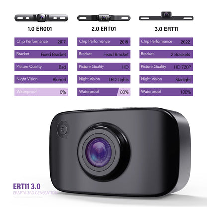 eRapta Reverse Camera 3.0 License Plate Backup Camera HD 149° Wide Rear View IP69K Waterproof IR Night Vision Easy Mount DIY Grid for Cars Trucks Pickups SUV RV Van Jeep ERT11