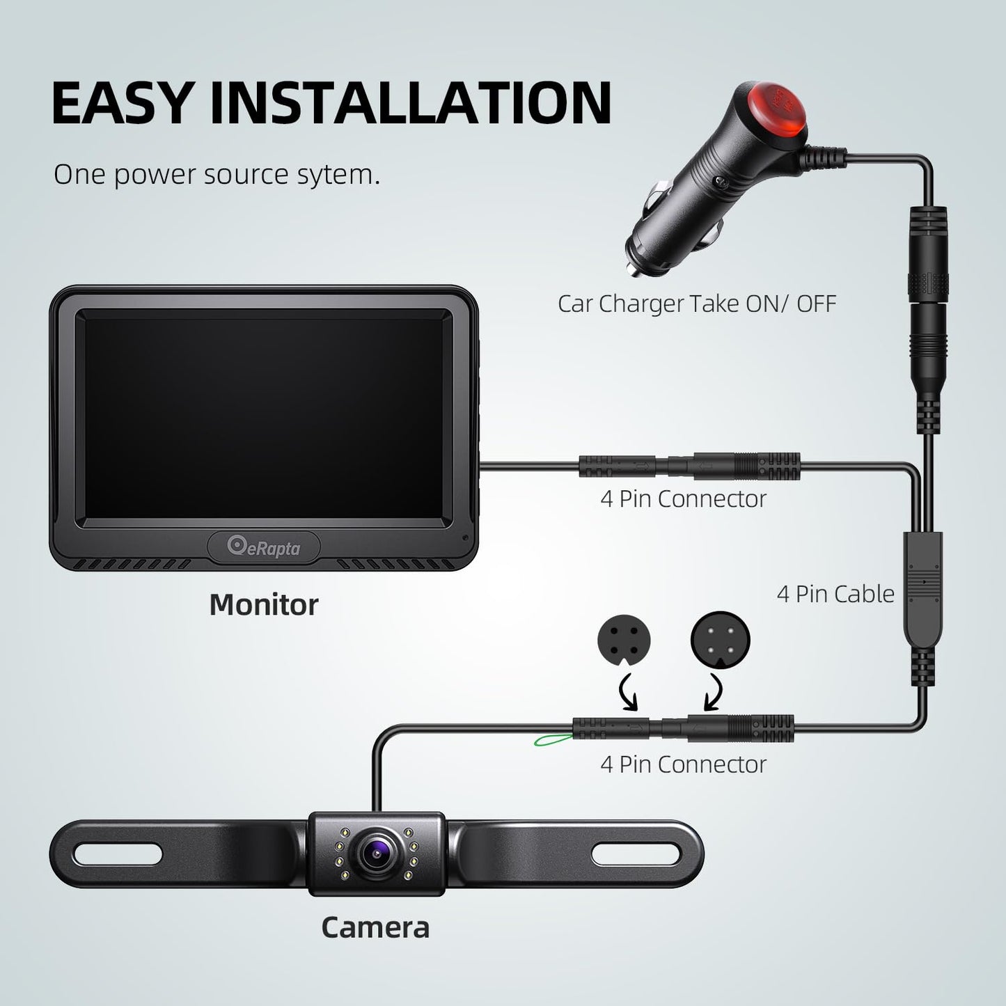 Cámara de visión trasera para matrícula con pantalla de 4.3 pulgadas para camioneta SUV