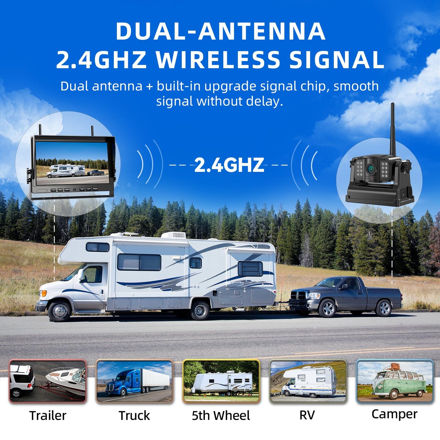 eRapta Magnetic Wireless Backup Camera Kit with HD1080P 10” DVR Monitor, Dual RV/Trailer/Truck/Tractor Cameras Wireless System, No Wiring, 9600mAh Rechargeable Battery, IR Night Vision-ACT1002