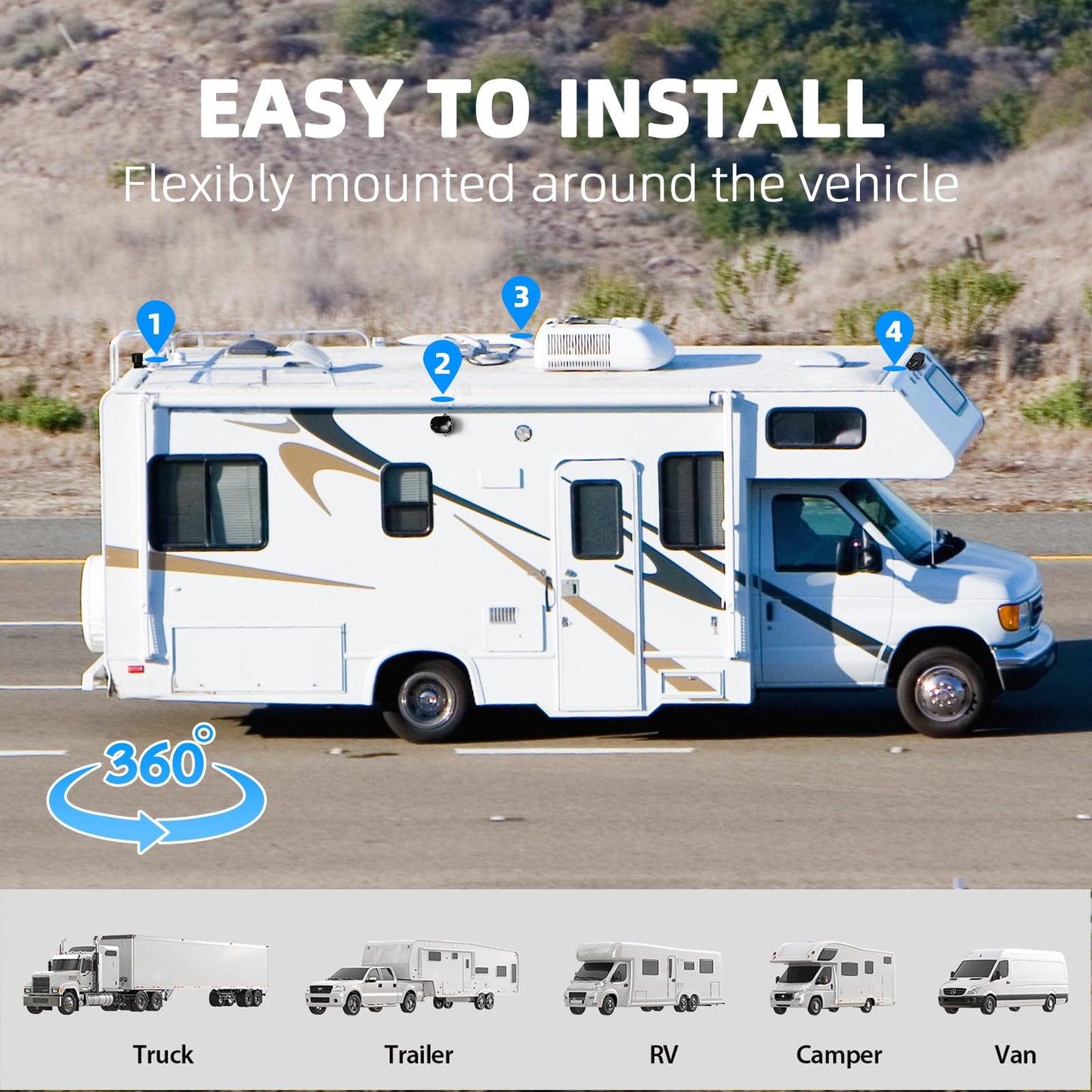 eRapta HD 1080p Backup Camera System Kit, 7-inch Reversing Monitor with Quad Split Recording IP69 Waterproof, Rear View Side View Cameras, Backup Camera for RV Truck/Trailer/Tractor/Box/Camper Y0202