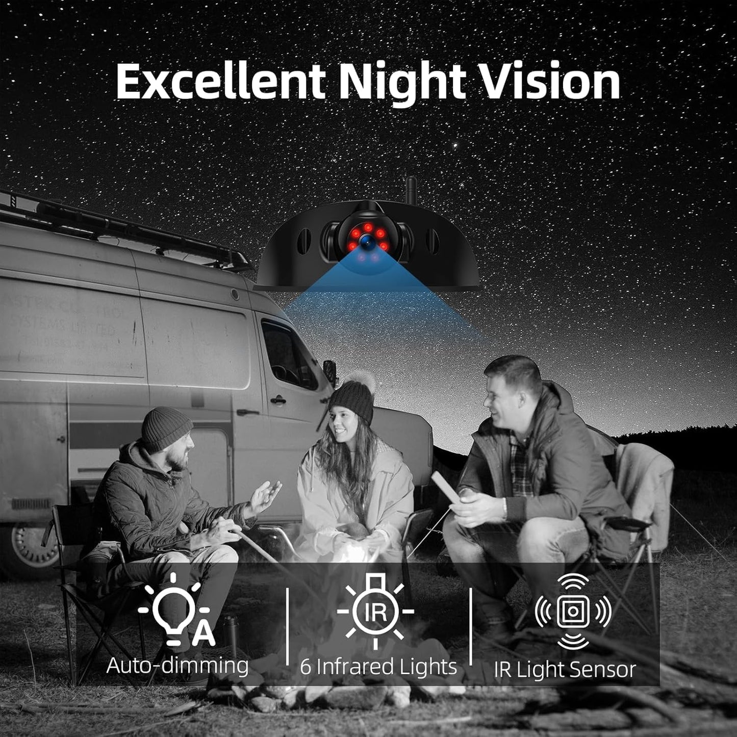 eRapta RV Backup Camera Wireless System for Furrion with 7-Inch Monitor 1080P, 1 Rear Camera, Wide-View, Video Recording, IR Night Vision, IP69 Waterproof, Plug and Play for Camper -AW7Y5