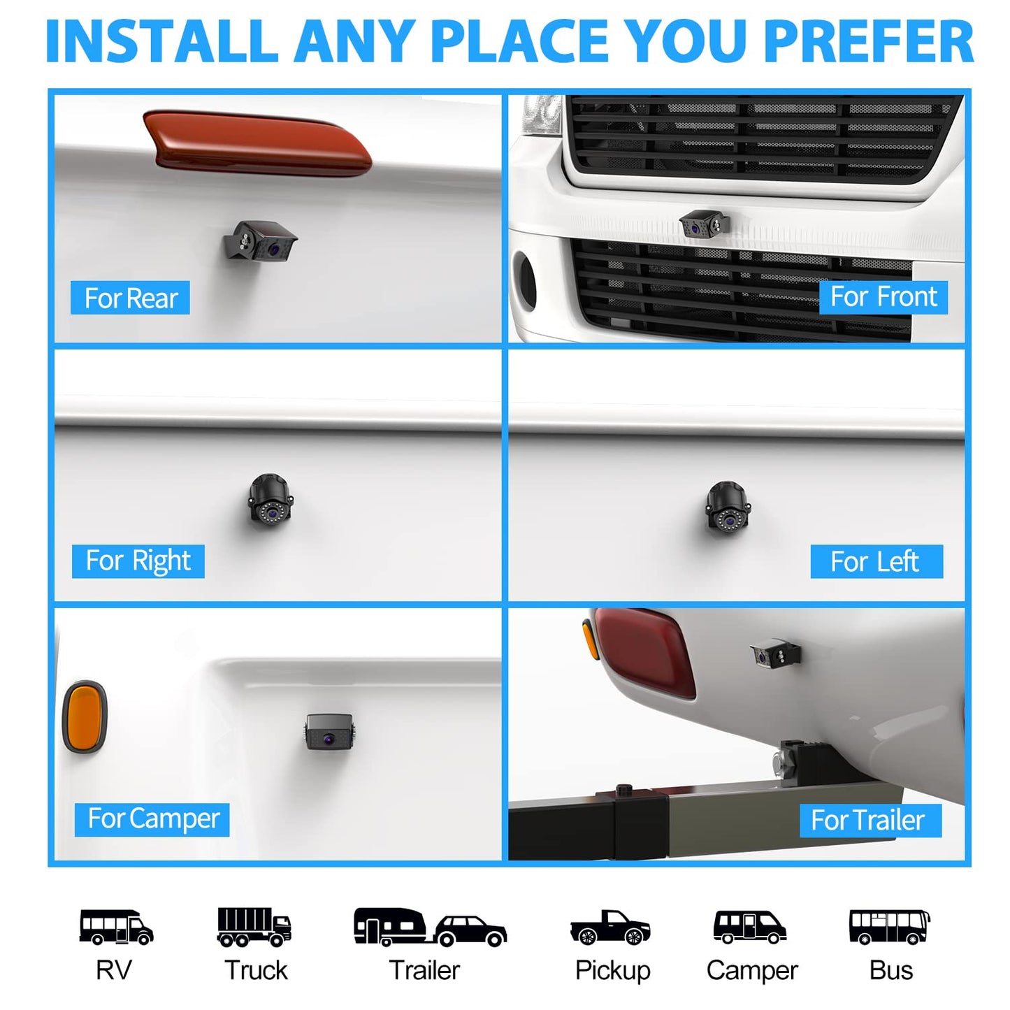 eRapta HD 1080p Backup Camera System Kit,10-inch Reversing Monitor with Quad Split Recording IP69 Waterproof, Rear View Side View Cameras, Backup Camera for RV Truck/Trailer/Tractor/Box/Camper AYX104