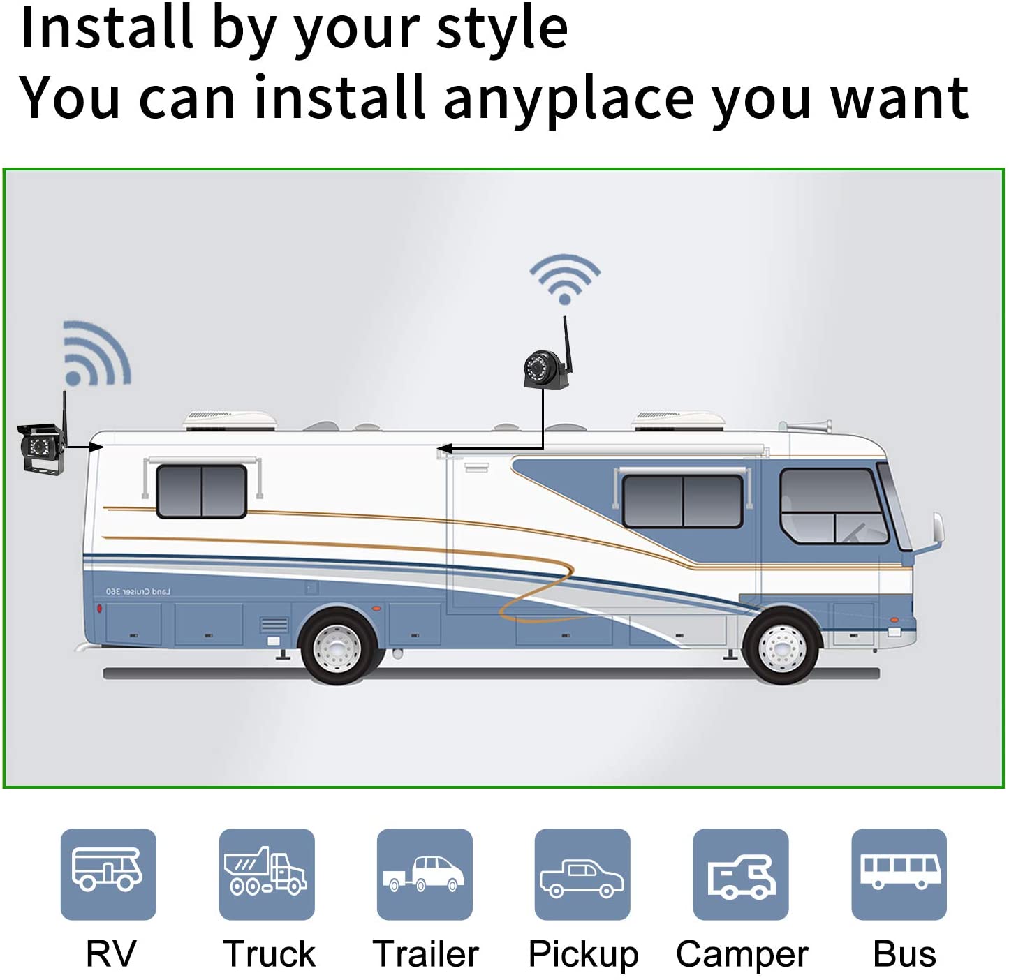 Cámara de visión trasera doble inalámbrica digital eRapta