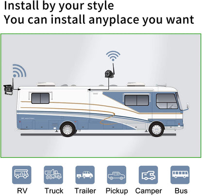 Cámara de visión trasera doble inalámbrica digital eRapta
