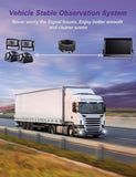 eRapta Backup Camera System with 10" Larger Monitor