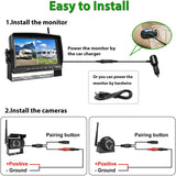eRapta Digital Wireless Dual Backup Camera