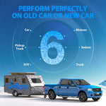 License plate backup camera with 4.3 inch display for pickup truck SUV rear view camera