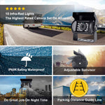 Waterproof backup camera