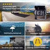 Waterproof backup camera