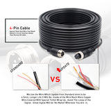 20m video extension cable